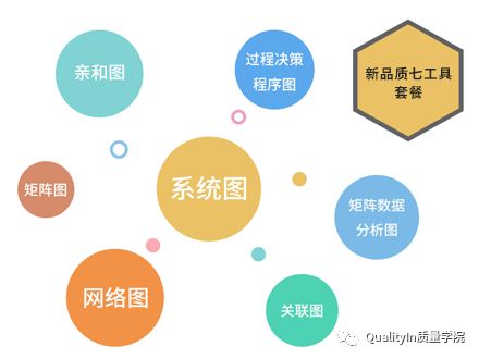 生產管理的核心要義 效率、質量與協調的統一